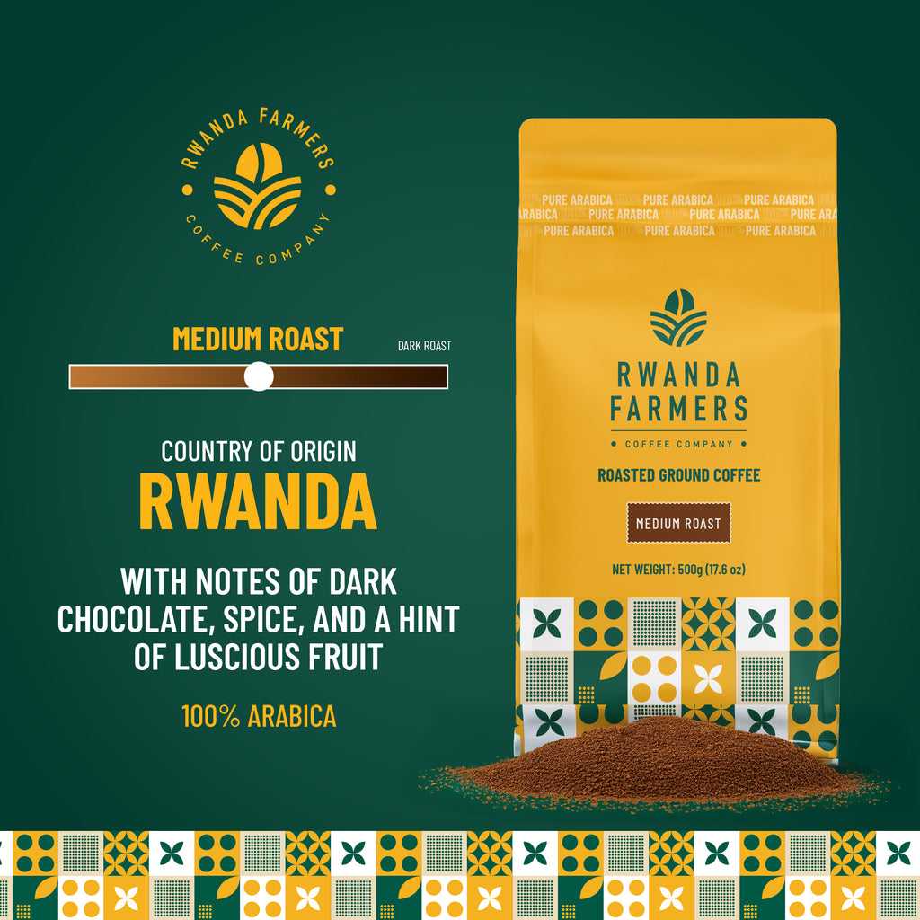 Rwanda Farmers Coffee 500g (1.1 Lb) Medium Ground Coffee