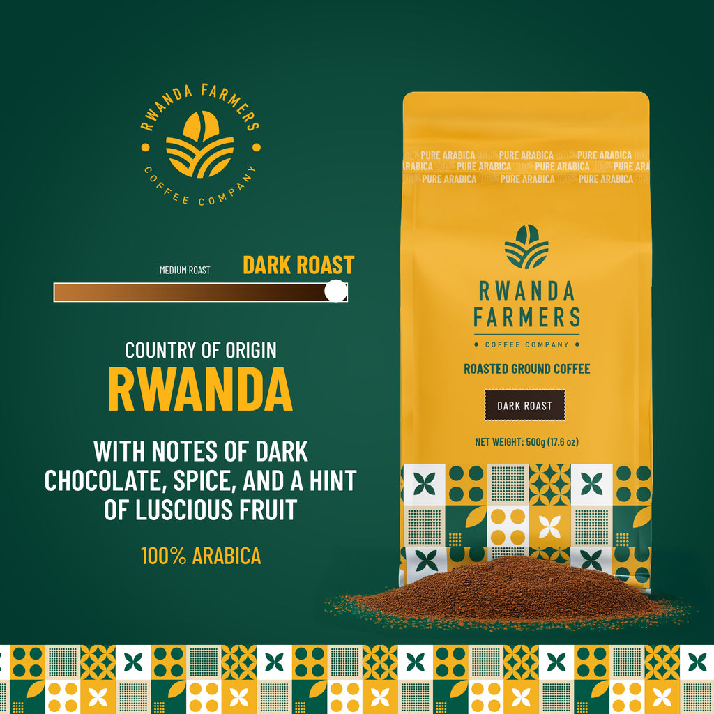 Rwanda Farmers Coffee 500g (1.1 Lb) Dark Roast Ground Coffee