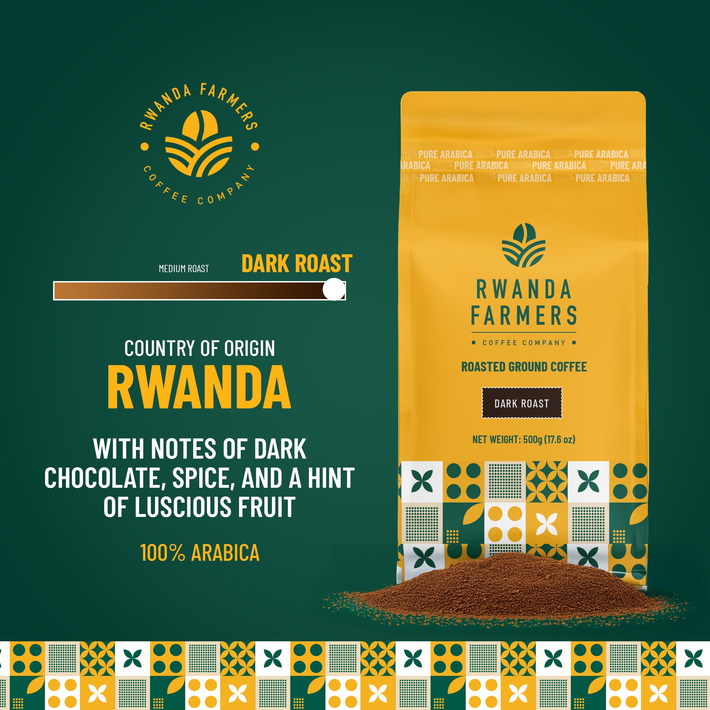 Rwanda Farmers Coffee 500g (1.1 Lb) Dark Roast Ground Coffee